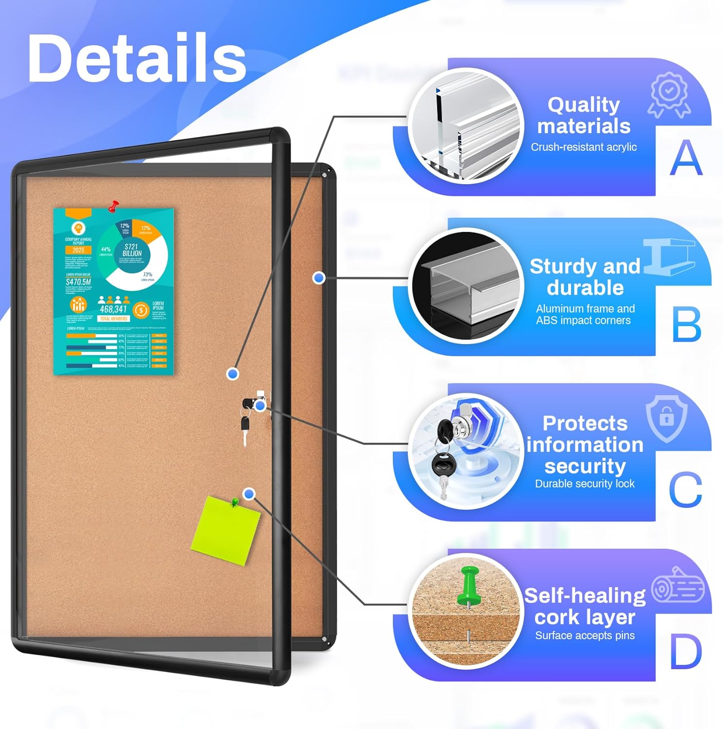Enclosed Bulletin Board 36x24  - Bulletin Board Cork のレビューと価格