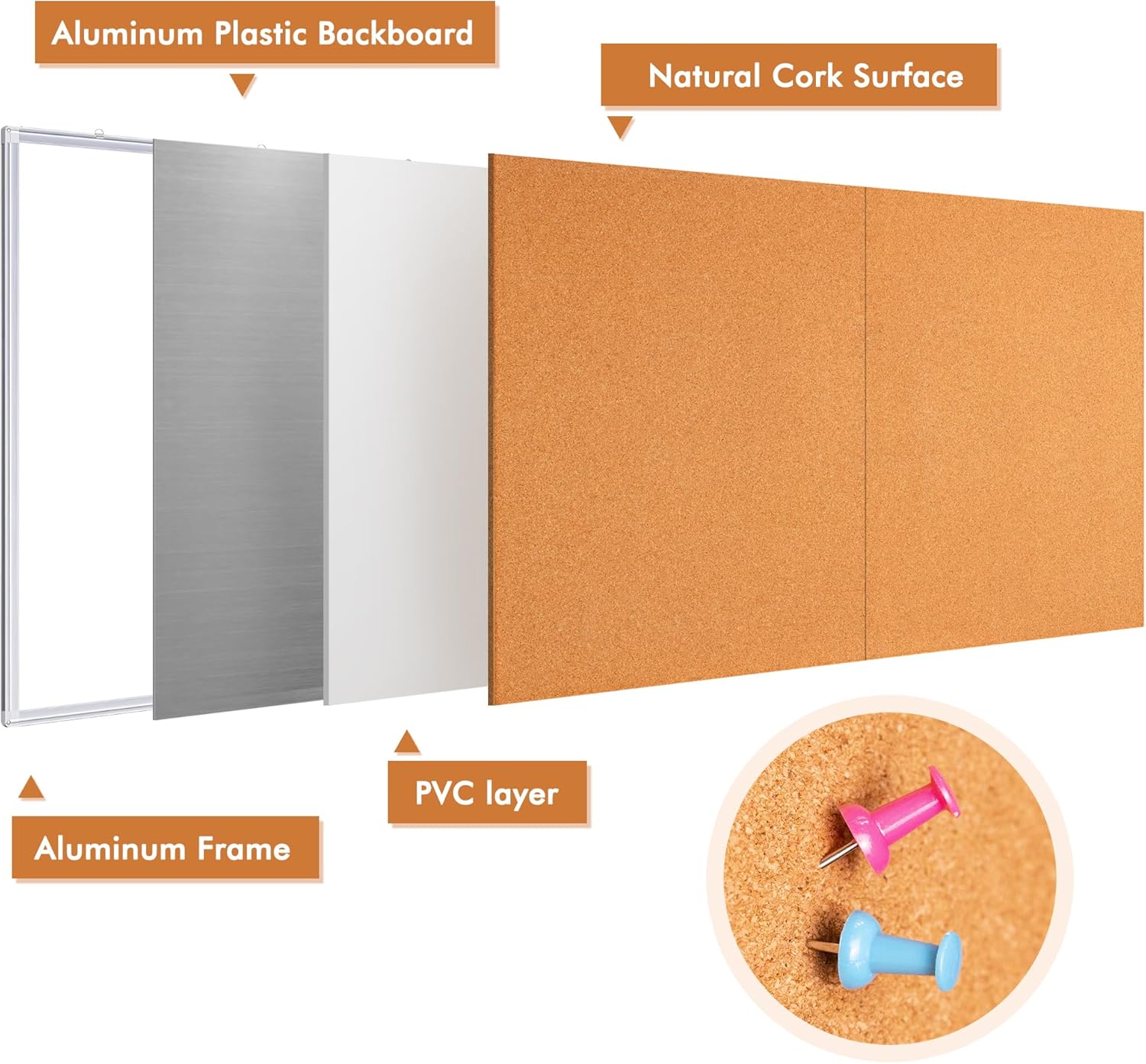 Large Cork Board 72 x 48 in, B - Bulletin Board Cork のレビューと価格