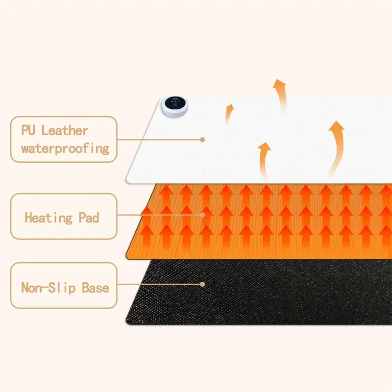 Extra Large Heated Desk Pad El - Office Furniture China のレビューと価格